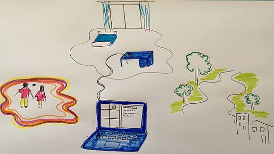 Visuelles Forschen – studentische Alltage im FS 2021