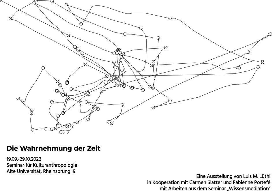 abstrakte Darstellung des Weges einer Essenslieferung